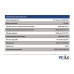 PEAK409A
